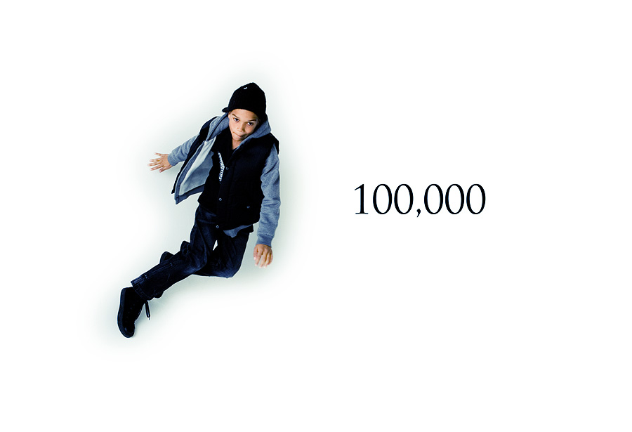 100k